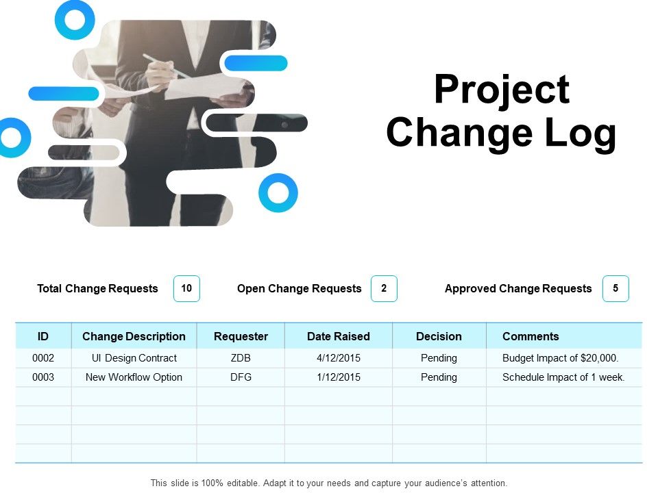 Gap_Analysis_Budgeting_And_Reporting_Project_Change_Log_Ppt_PowerPoint_Presentation_Slides_Gridlines_PDF_Slide_1.jpg