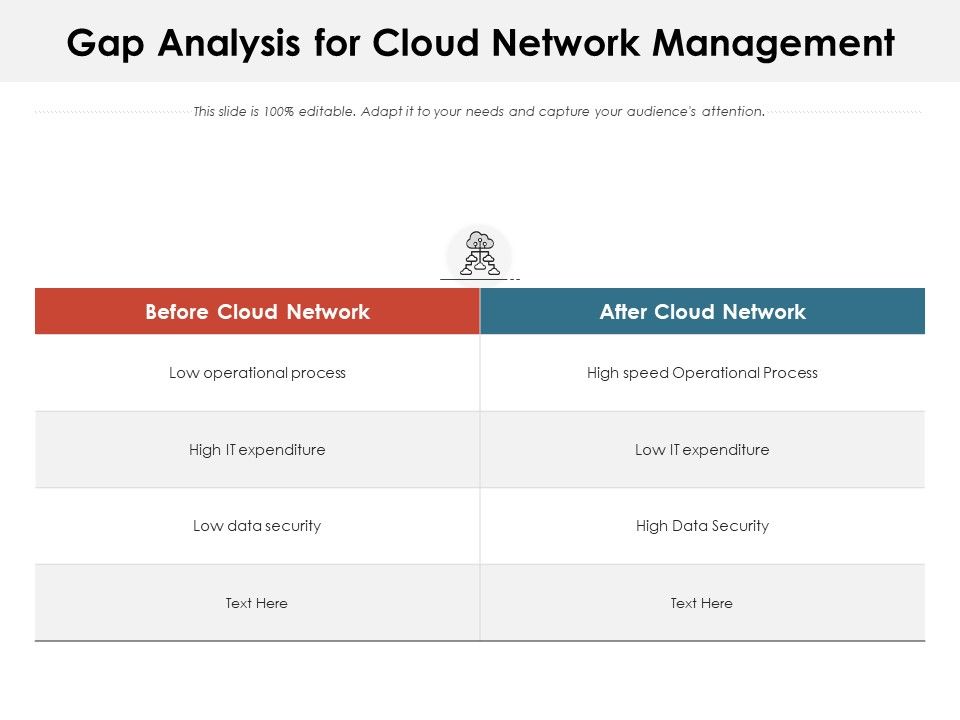 Gap_Analysis_For_Cloud_Network_Management_Ppt_PowerPoint_Presentation_File_Aids_PDF_Slide_1.jpg