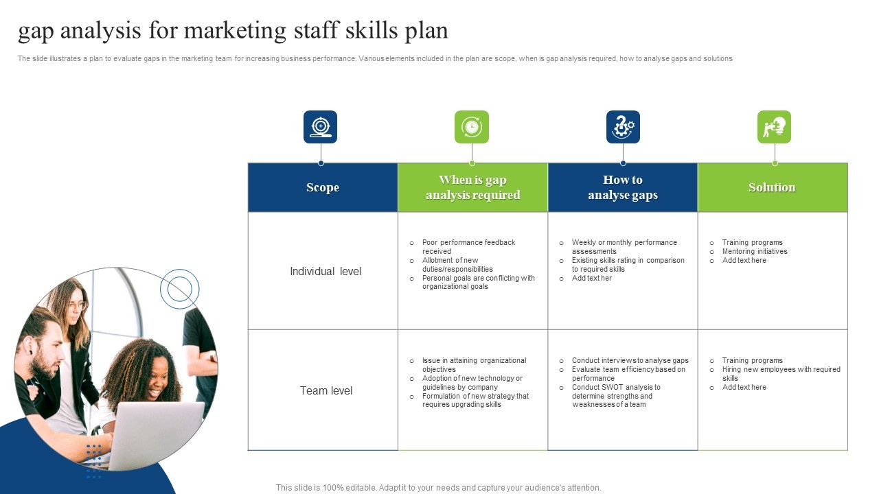 Gap_Analysis_For_Marketing_Staff_Skills_Plan_Structure_PDF_Slide_1.jpg