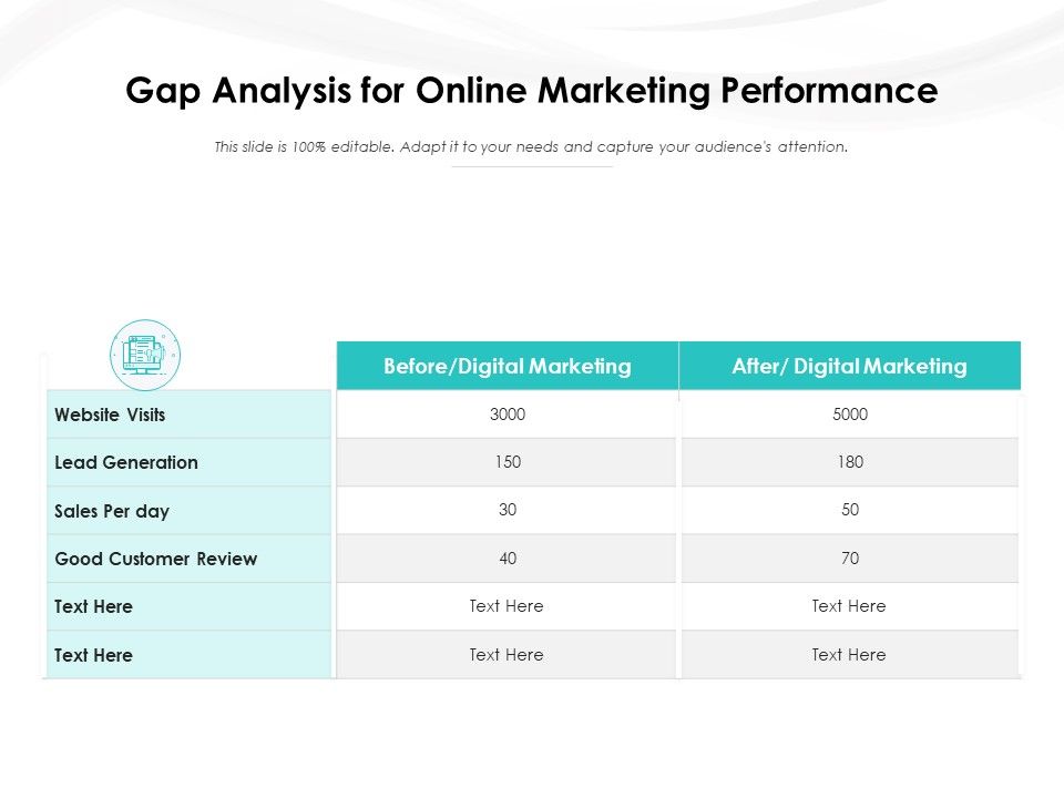 Gap_Analysis_For_Online_Marketing_Performance_Ppt_PowerPoint_Presentation_File_Structure_PDF_Slide_1.jpg