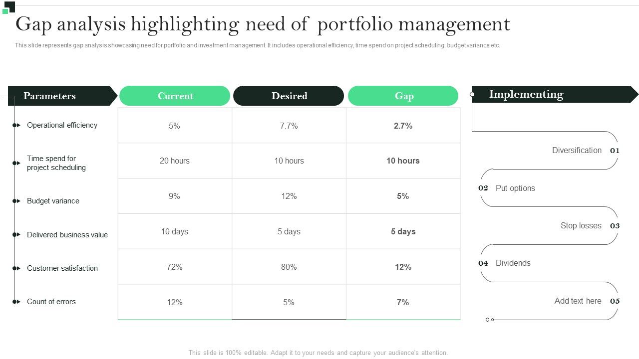 Gap_Analysis_Highlighting_Need_Of_Portfolio_Management_Strategies_To_Enhance_Portfolio_Management_Sample_PDF_Slide_1.jpg