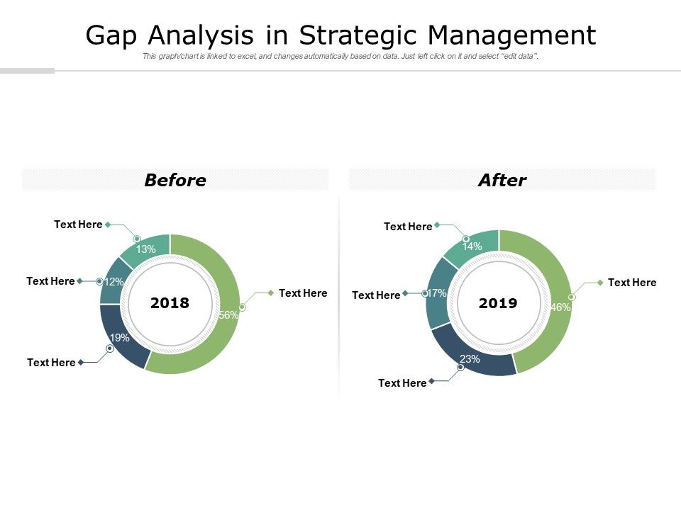 Gap_Analysis_In_Strategic_Management_Ppt_PowerPoint_Presentation_Show_Example_Introduction_Slide_1.jpg