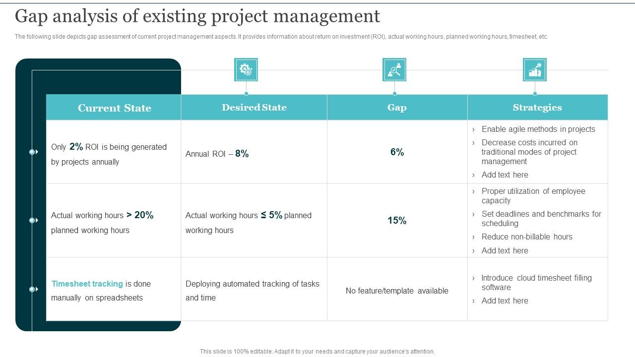 Gap_Analysis_Of_Existing_Project_Management_Integrating_Cloud_Computing_To_Enhance_Projects_Effectiveness_Diagrams_PDF_Slide_1.jpg