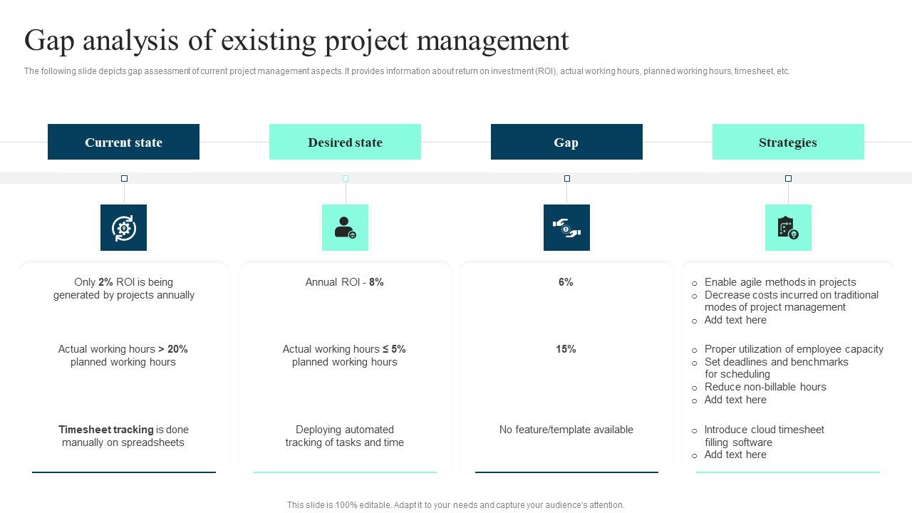 Gap_Analysis_Of_Existing_Project_Management_Ppt_PowerPoint_Presentation_File_Outline_PDF_Slide_1.jpg