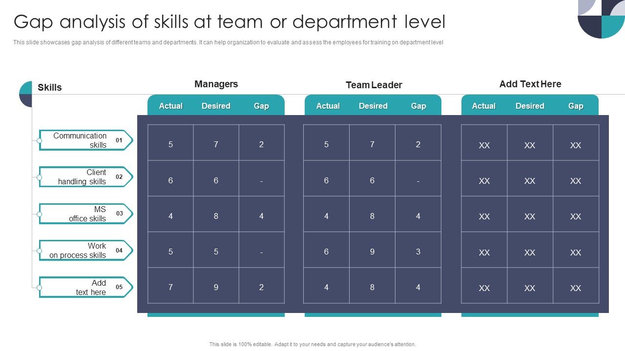 Gap_Analysis_Of_Skills_At_Team_Or_Department_Level_Graphics_PDF_Slide_1.jpg