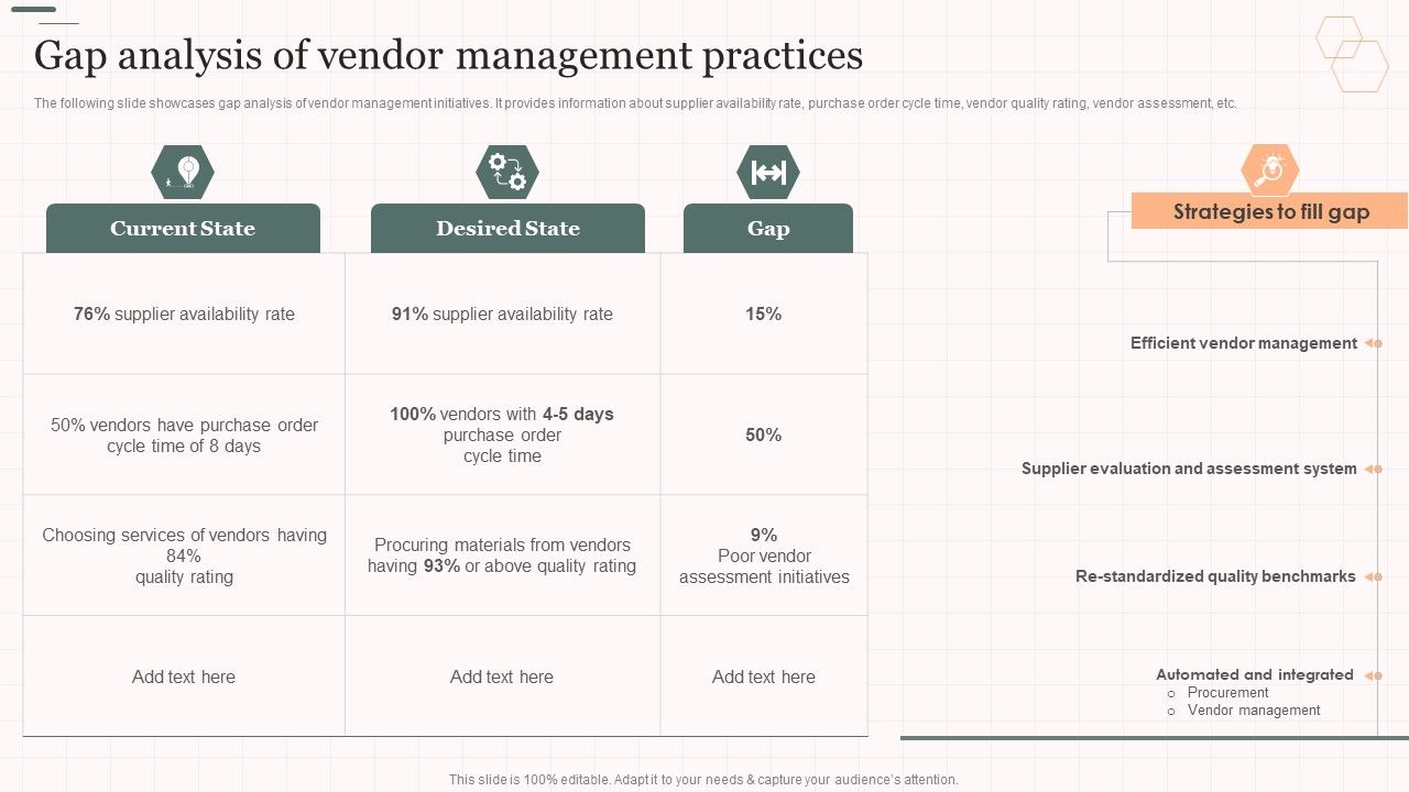 Gap_Analysis_Of_Vendor_Management_Practices_Vendor_Management_Strategies_Demonstration_PDF_Slide_1.jpg