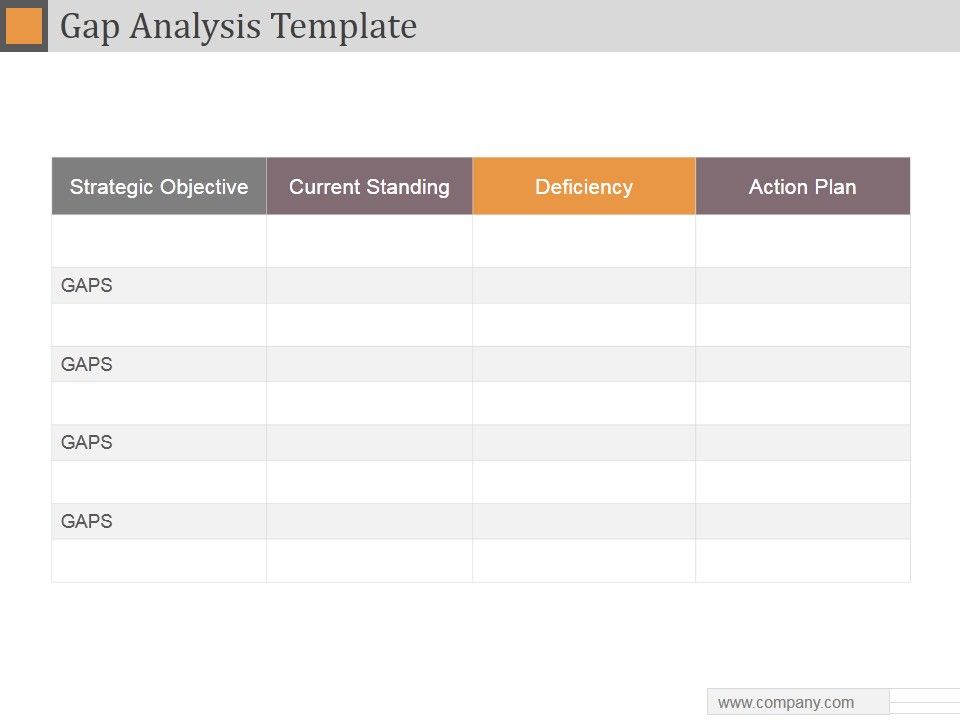 Gap_Analysis_Ppt_PowerPoint_Presentation_Clipart_Slide_1.jpg