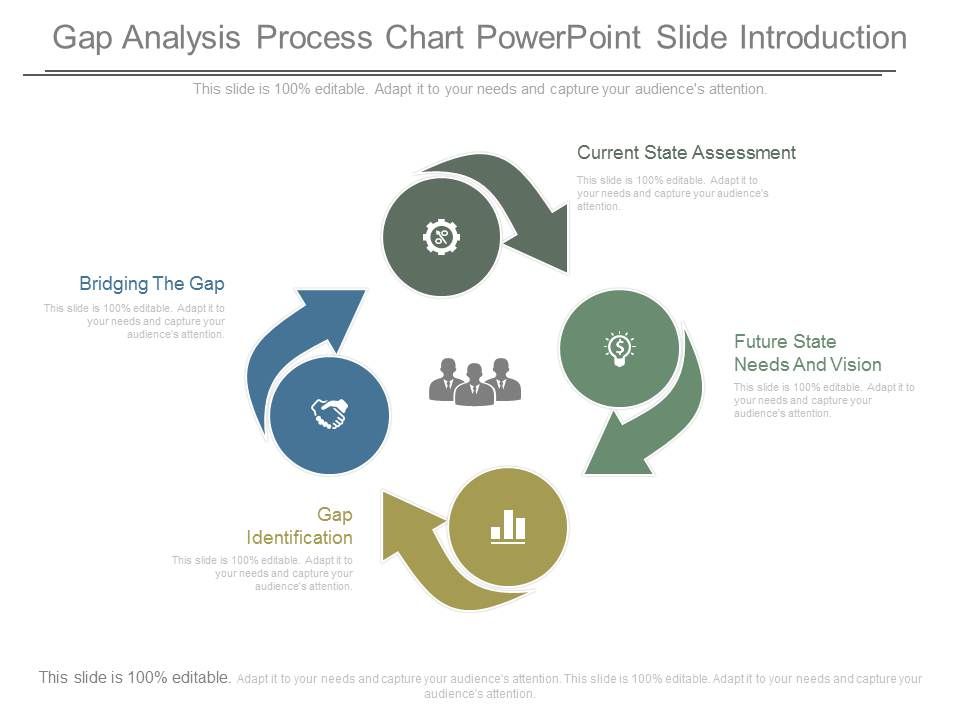 Gap_Analysis_Process_Chart_Powerpoint_Slide_Introduction_1.jpg