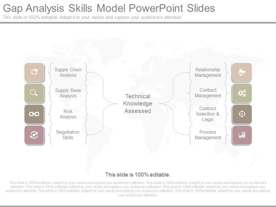 Gap_Analysis_Skills_Model_Powerpoint_Slides_1.jpg