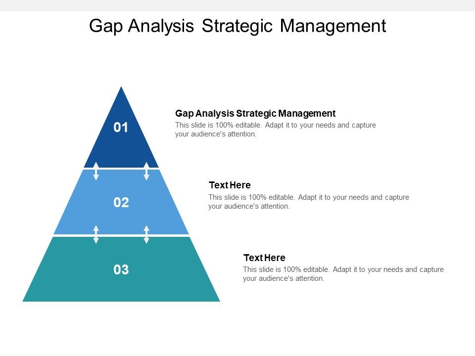 Gap_Analysis_Strategic_Management_Ppt_PowerPoint_Presentation_Inspiration_Templates_Cpb_Slide_1.jpg