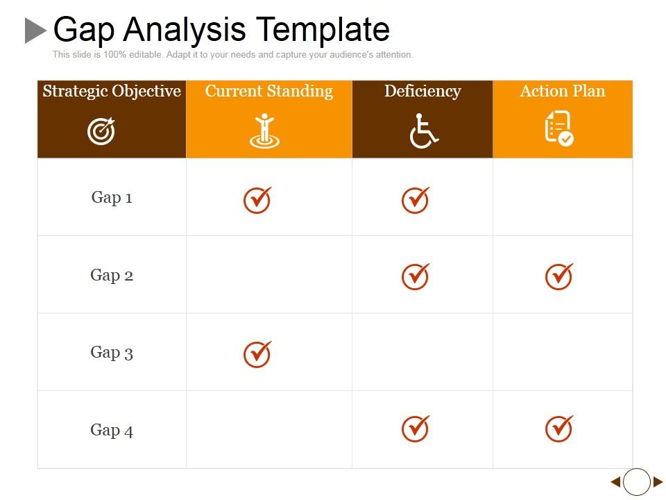 Gap_Analysis_Template_1_Ppt_PowerPoint_Presentation_Gallery_Topics_Slide_1.jpg