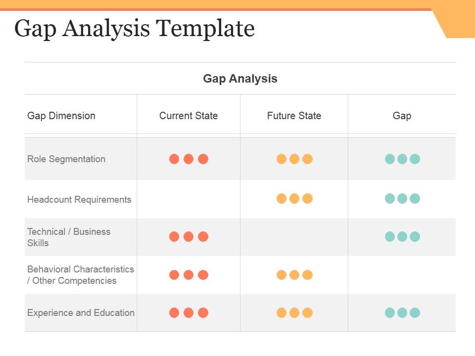 Gap_Analysis_Template_Ppt_PowerPoint_Presentation_Show_Styles_Slide_1.jpg