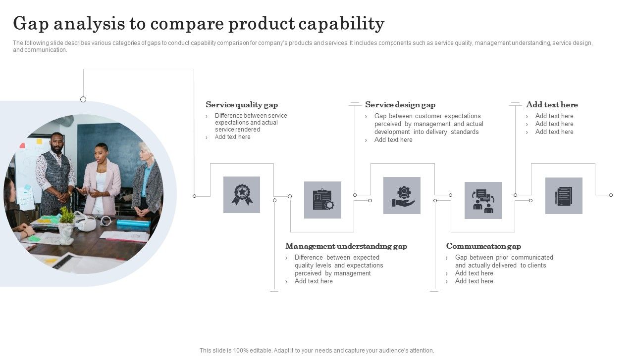 Gap_Analysis_To_Compare_Product_Capability_Information_PDF_Slide_1.jpg