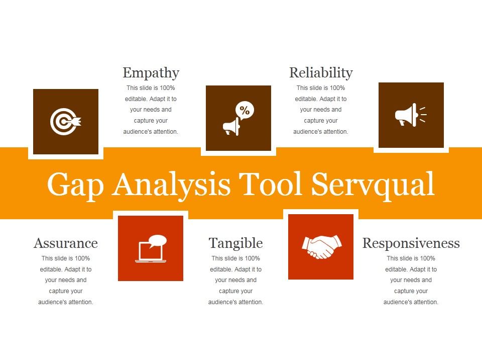 Gap_Analysis_Tool_Servqual_Ppt_PowerPoint_Presentation_Layouts_Slide_Download_Slide_1.jpg