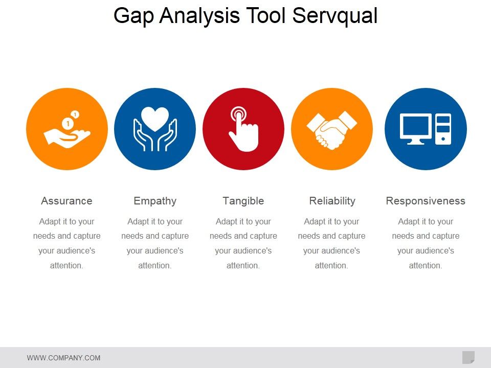 Gap_Analysis_Tool_Servqual_Ppt_PowerPoint_Presentation_Summary_Mockup_Slide_1.jpg