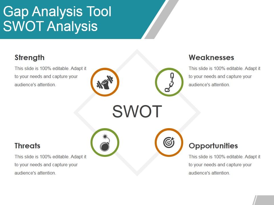 Gap_Analysis_Tool_Swot_Analysis_Ppt_PowerPoint_Presentation_Inspiration_Sample_Slide_1.jpg