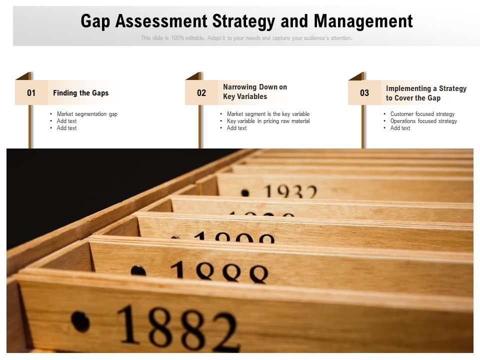 Gap_Assessment_Strategy_And_Management_Ppt_PowerPoint_Presentation_Gallery_Graphic_Tips_PDF_Slide_1.jpg