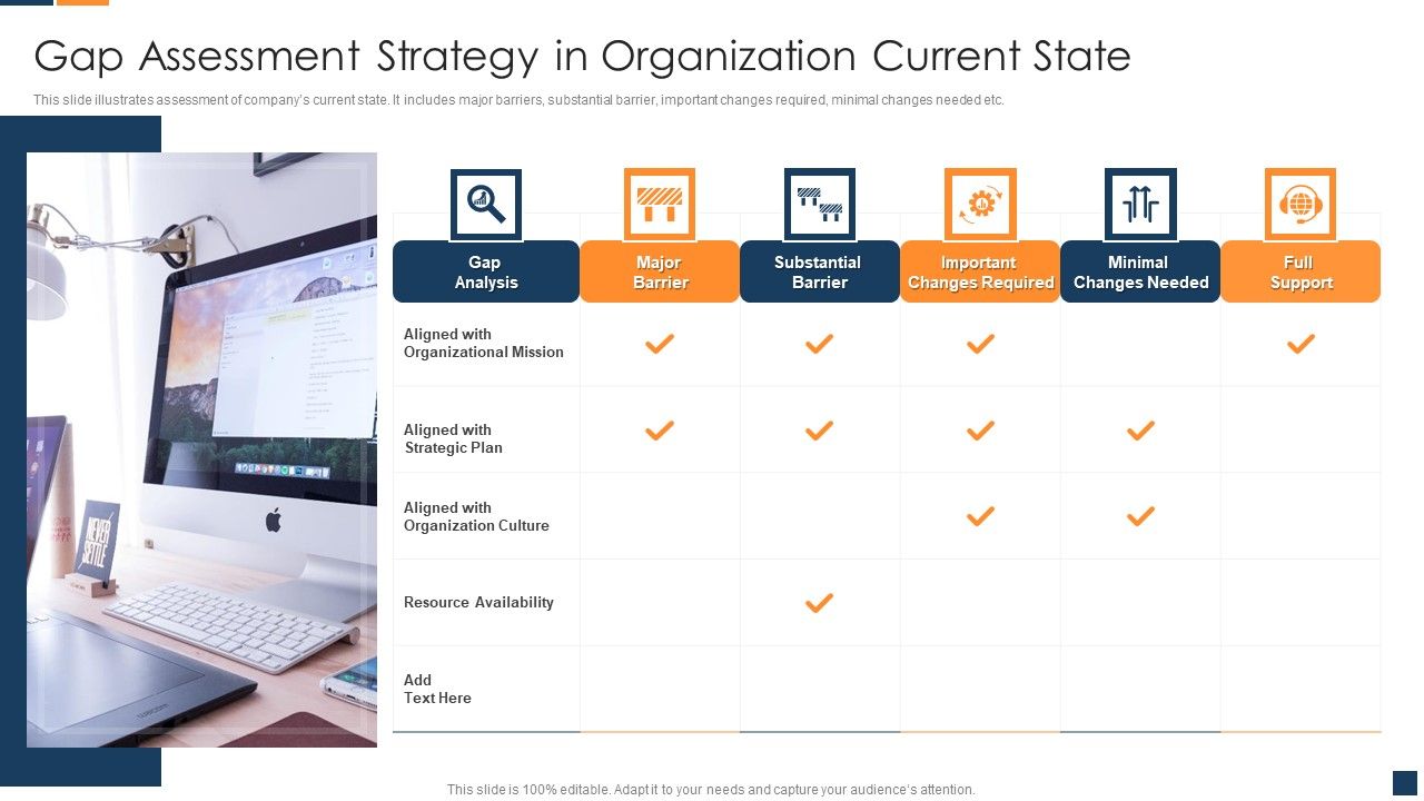 Gap_Assessment_Strategy_In_Organization_Current_State_Sample_PDF_Slide_1.jpg
