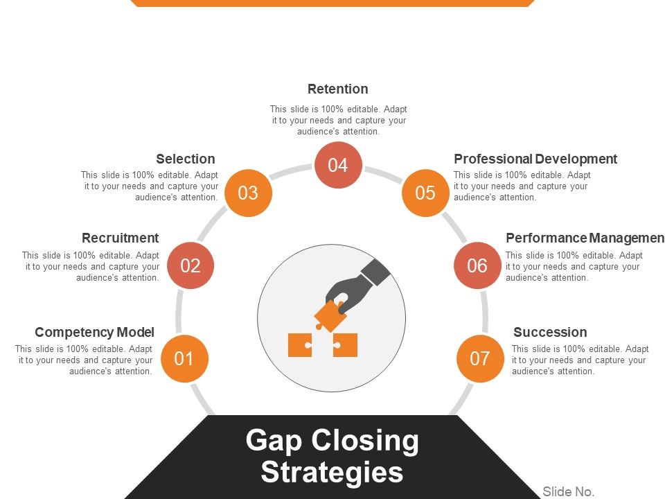 Gap_Closing_Strategies_Ppt_PowerPoint_Presentation_Pictures_Topics_Slide_1.jpg