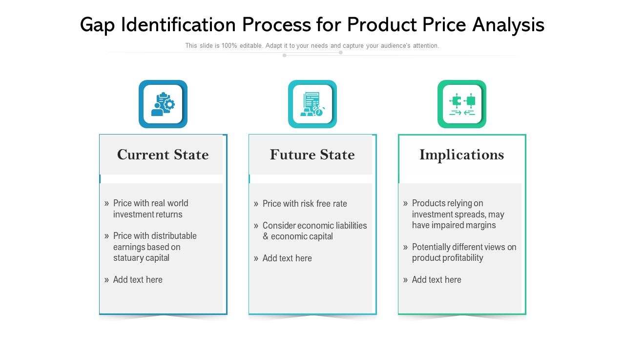 Gap_Identification_Process_For_Product_Price_Analysis_Ppt_Model_Introduction_PDF_Slide_1.jpg