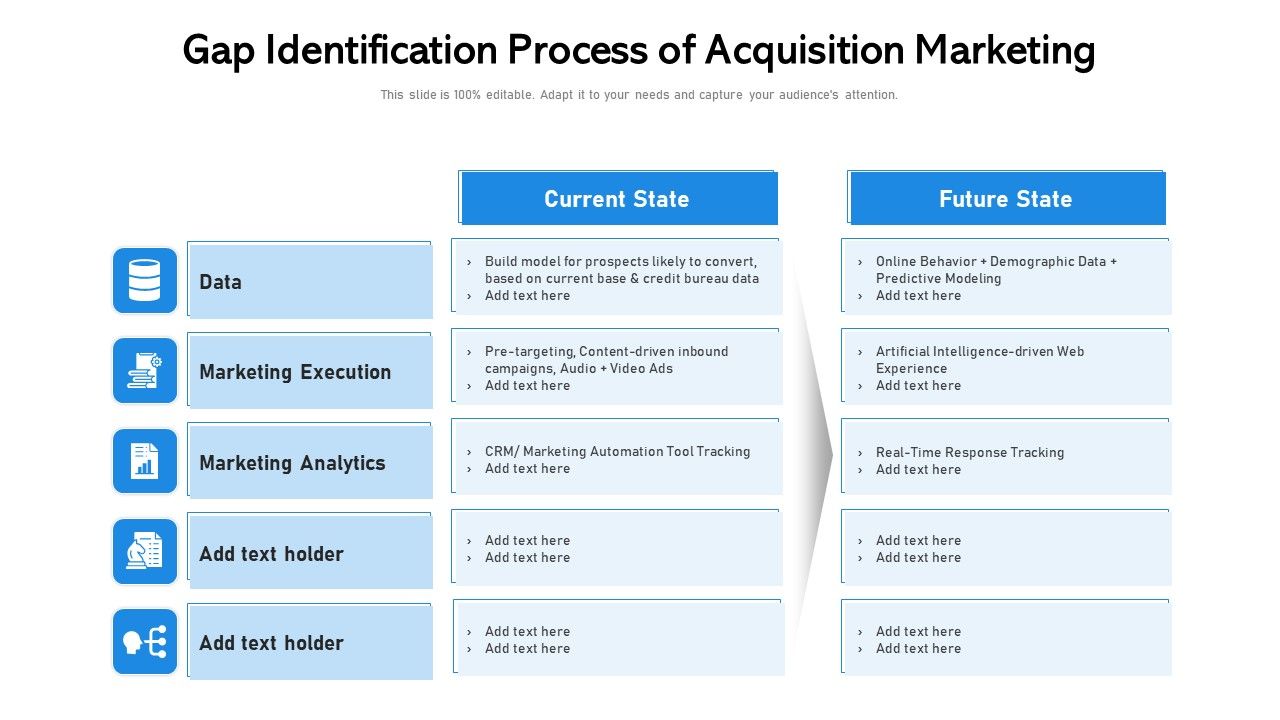 Gap_Identification_Process_Of_Acquisition_Marketing_Ppt_Show_Display_PDF_Slide_1.jpg