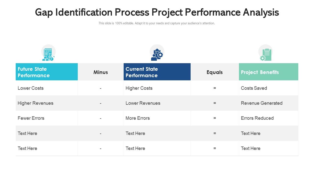 Gap_Identification_Process_Project_Performance_Analysis_Ppt_Visual_Aids_Diagrams_PDF_Slide_1.jpg