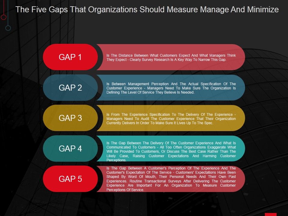 Gap_Ppt_PowerPoint_Presentation_Infographic_Template_Files_Slide_1.jpg