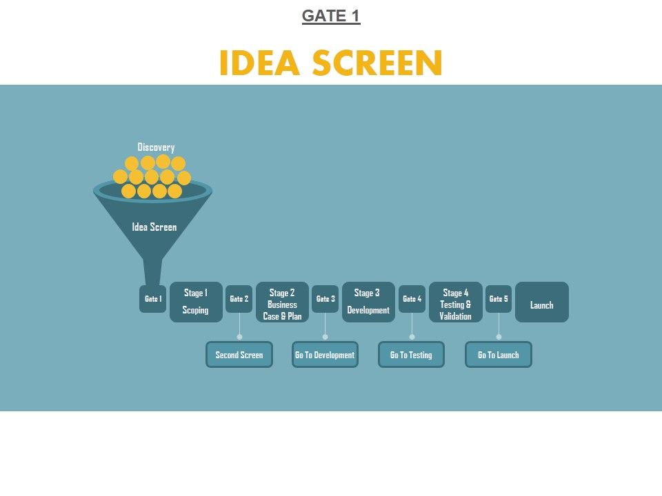 Gate_1_Idea_Screen_Ppt_PowerPoint_Presentation_Styles_Graphics_Slide_1.jpg