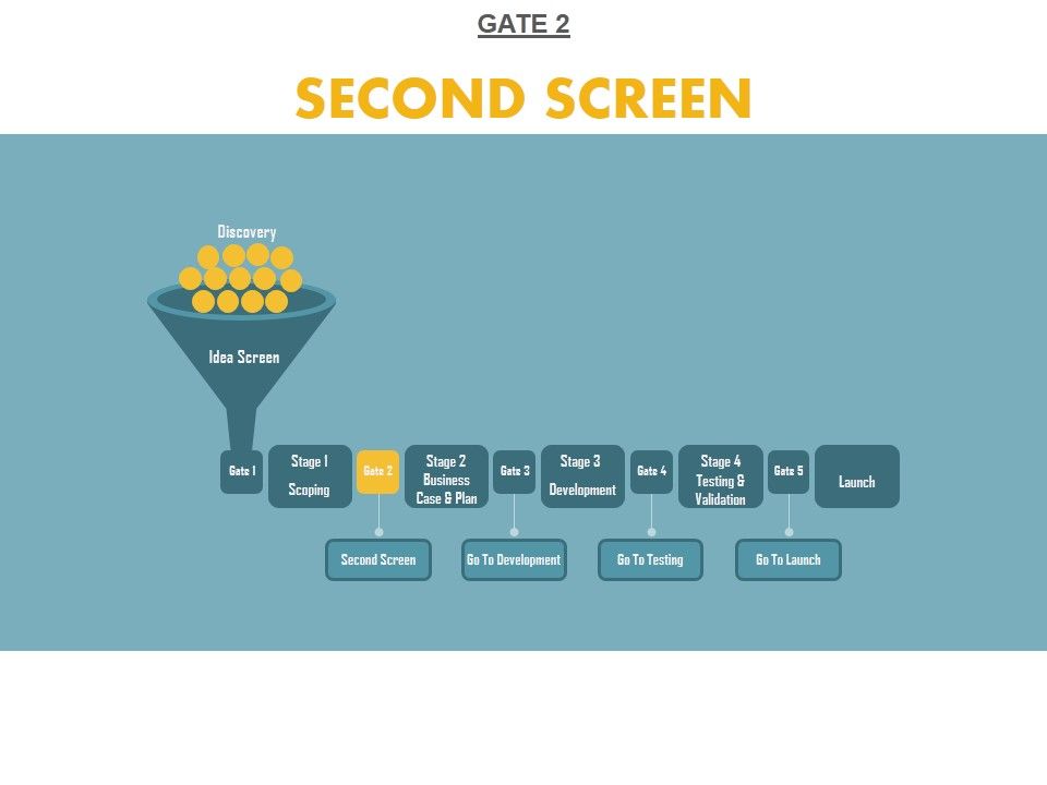 Gate_2_Second_Screen_Ppt_PowerPoint_Presentation_File_Design_Ideas_Slide_1.jpg