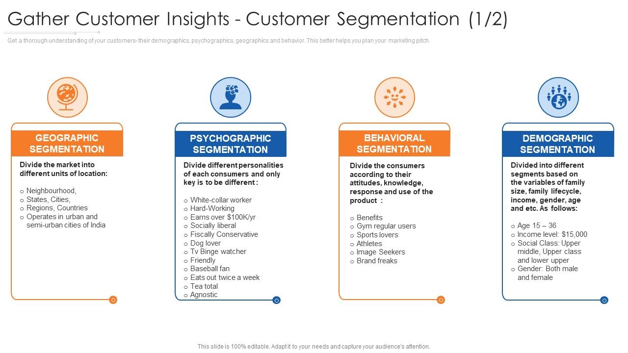 Gather_Customer_Insights_Customer_Segmentation_Benefits_Structure_PDF_Slide_1.jpg