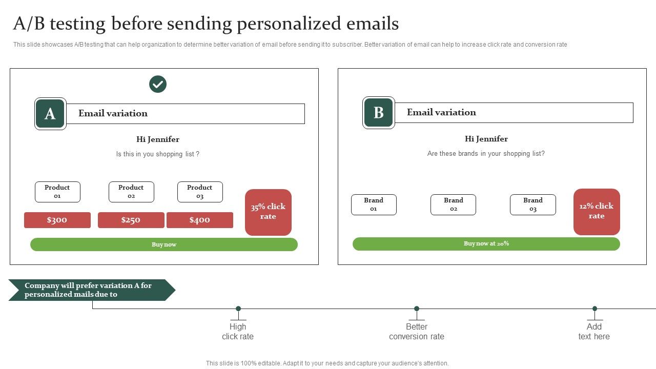 Gathering_Customer_A_B_Testing_Before_Sending_Personalized_Emails_Background_PDF_Slide_1.jpg