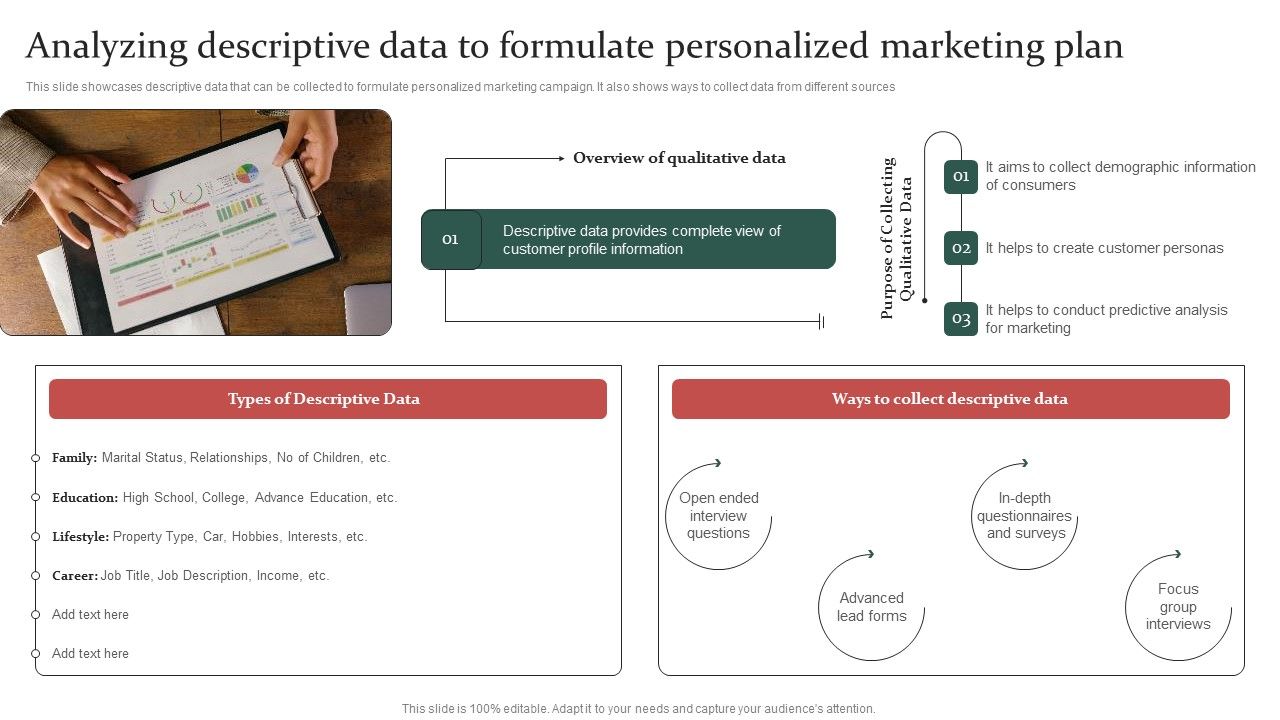 Gathering_Customer_Analyzing_Descriptive_Data_To_Formulate_Personalized_Marketing_Plan_Template_PDF_Slide_1.jpg