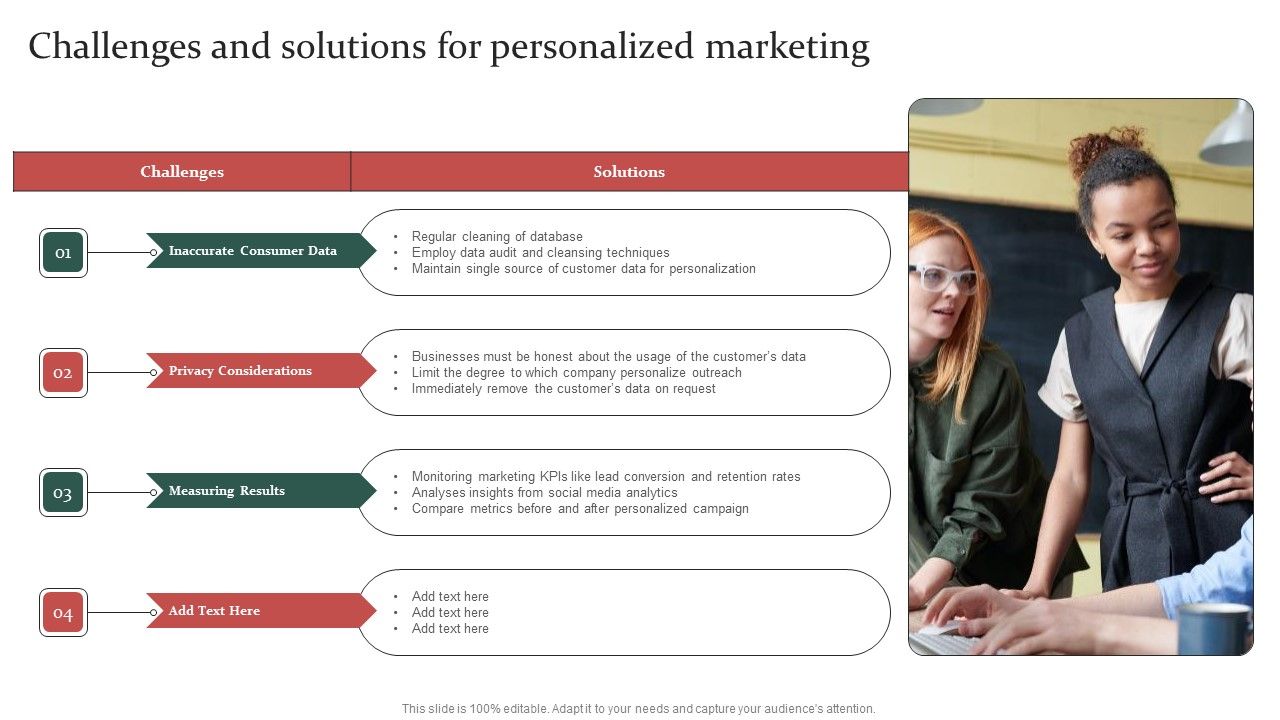 Gathering_Customer_Challenges_And_Solutions_For_Personalized_Marketing_Portrait_PDF_Slide_1.jpg