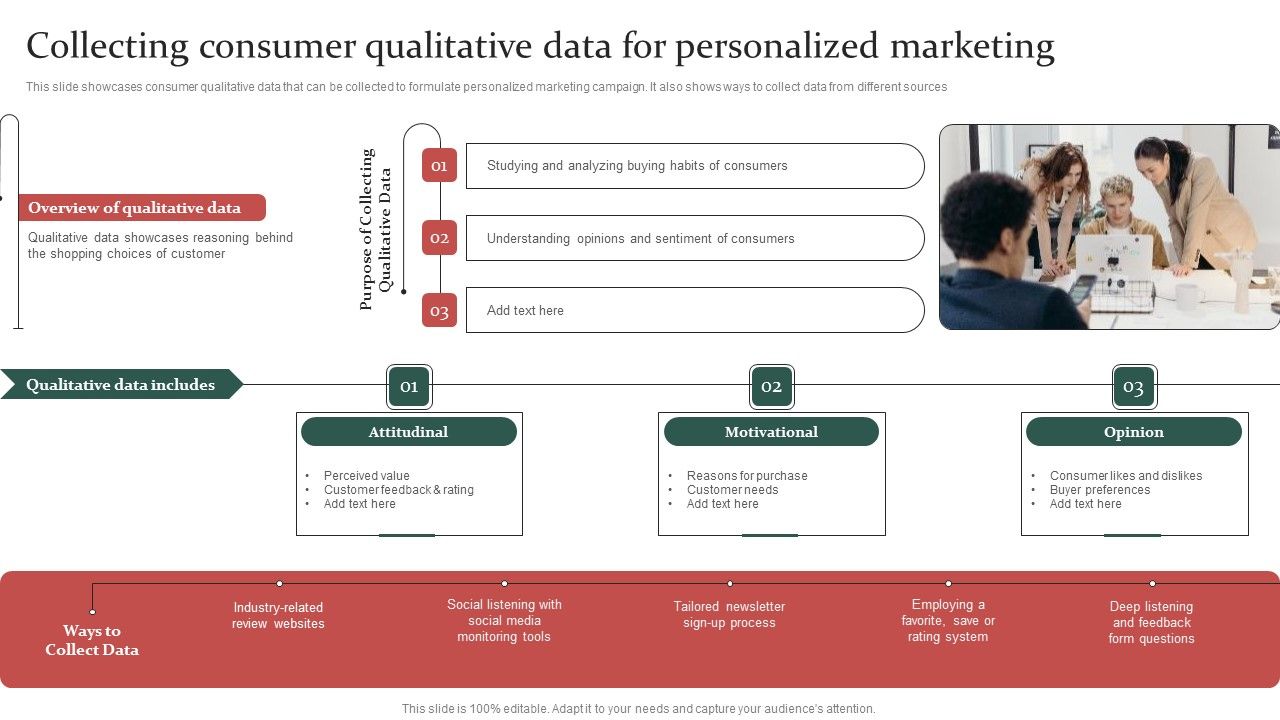 Gathering_Customer_Collecting_Consumer_Qualitative_Data_For_Personalized_Marketing_Summary_PDF_Slide_1.jpg