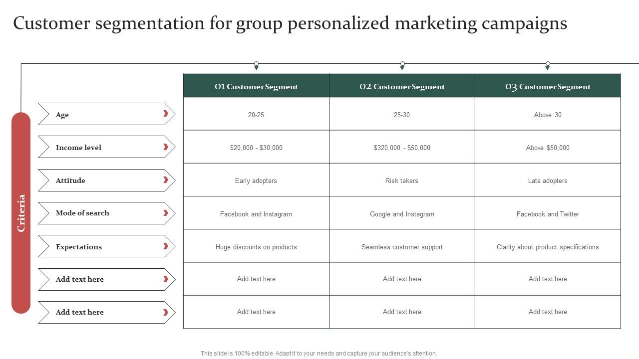 Gathering_Customer_Customer_Segmentation_For_Group_Personalized_Marketing_Campaigns_Sample_PDF_Slide_1.jpg