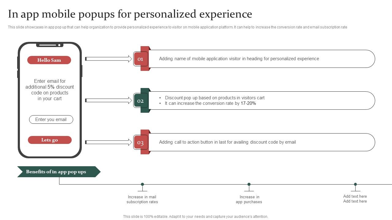 Gathering_Customer_In_App_Mobile_Popups_For_Personalized_Experience_Download_PDF_Slide_1.jpg