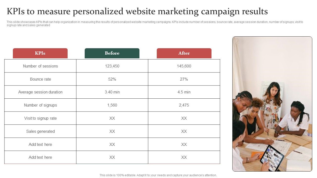 Gathering_Customer_Kpis_To_Measure_Personalized_Website_Marketing_Campaign_Results_Background_PDF_Slide_1.jpg