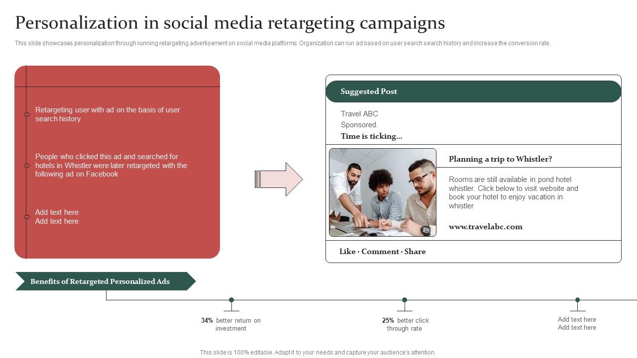 Gathering_Customer_Personalization_In_Social_Media_Retargeting_Campaigns_Elements_PDF_Slide_1.jpg