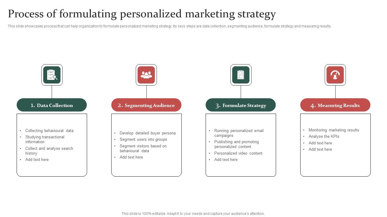 Gathering_Customer_Process_Of_Formulating_Personalized_Marketing_Strategy_Diagrams_PDF_Slide_1.jpg