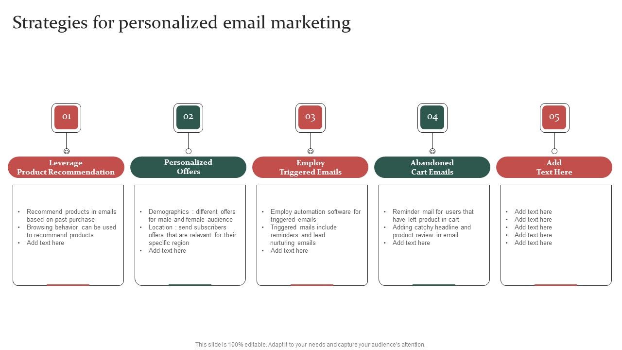 Gathering_Customer_Strategies_For_Personalized_Email_Marketing_Ideas_PDF_Slide_1.jpg