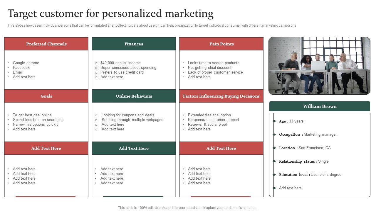 Gathering_Customer_Target_Customer_For_Personalized_Marketing_Ppt_Professional_Skills_PDF_Slide_1.jpg