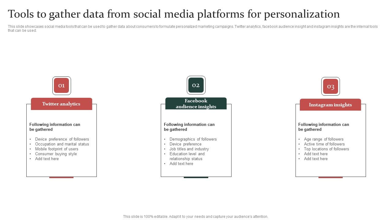 Gathering_Customer_Tools_To_Gather_Data_From_Social_Media_Platforms_For_Personalization_Template_PDF_Slide_1.jpg