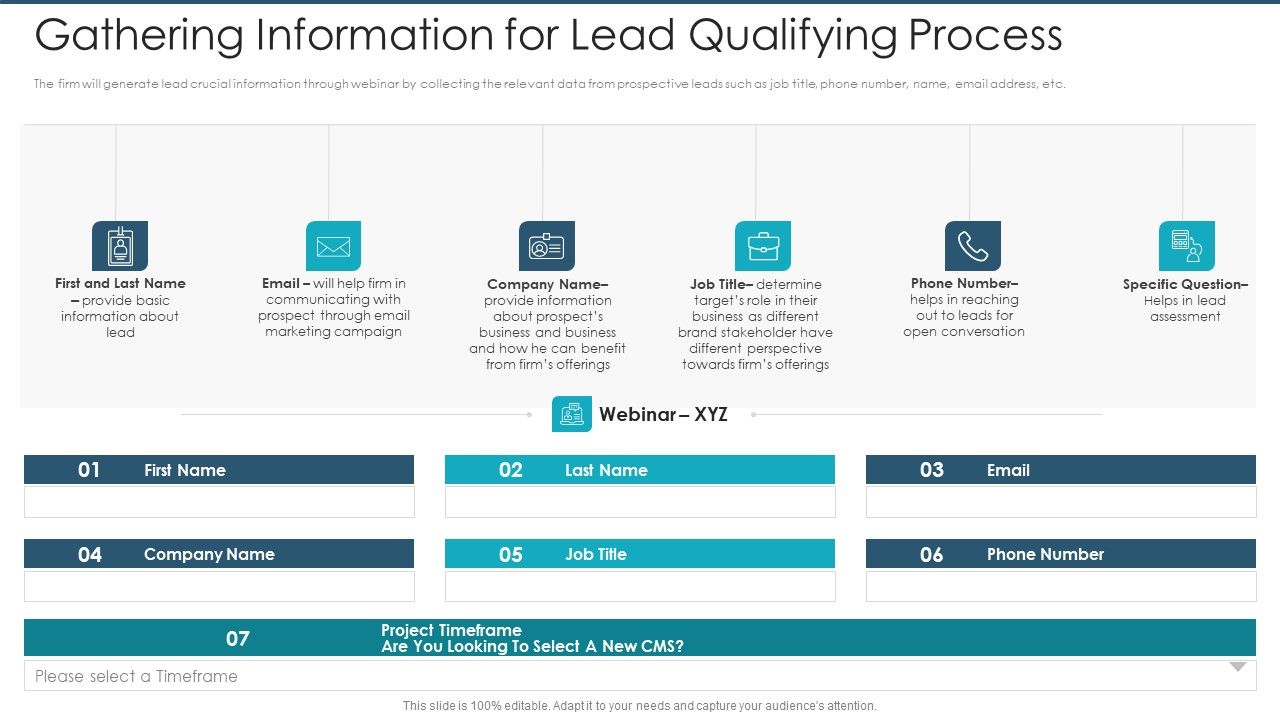 Gathering_Information_For_Lead_Qualifying_Process_Designs_PDF_Slide_1.jpg