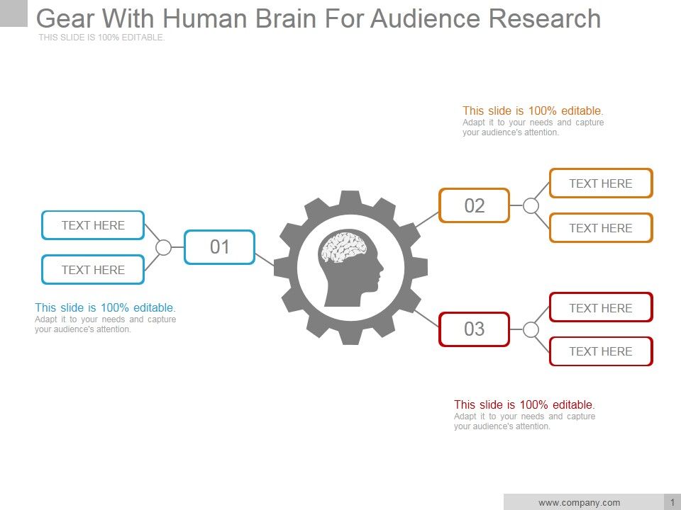 Gear_With_Human_Brain_For_Audience_Research_Good_Ppt_PowerPoint_Presentation_Tips_Slide_1.jpg