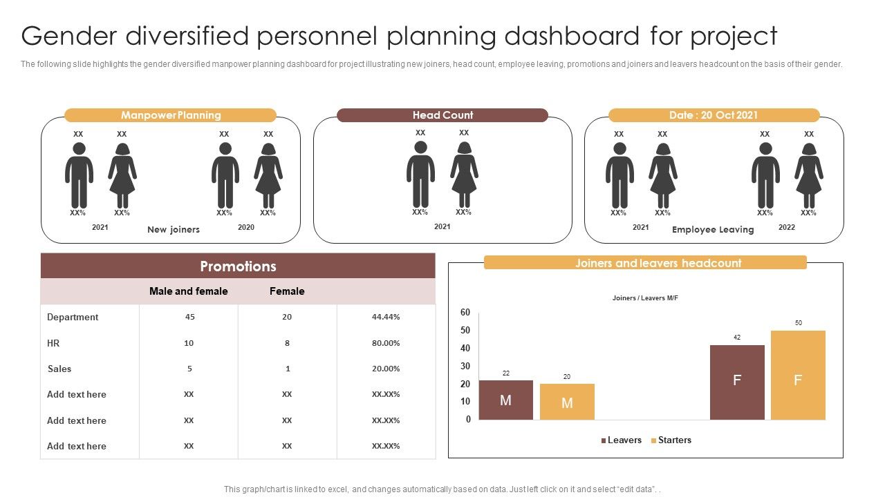 Gender_Diversified_Personnel_Planning_Dashboard_For_Project_Ideas_PDF_Slide_1.jpg