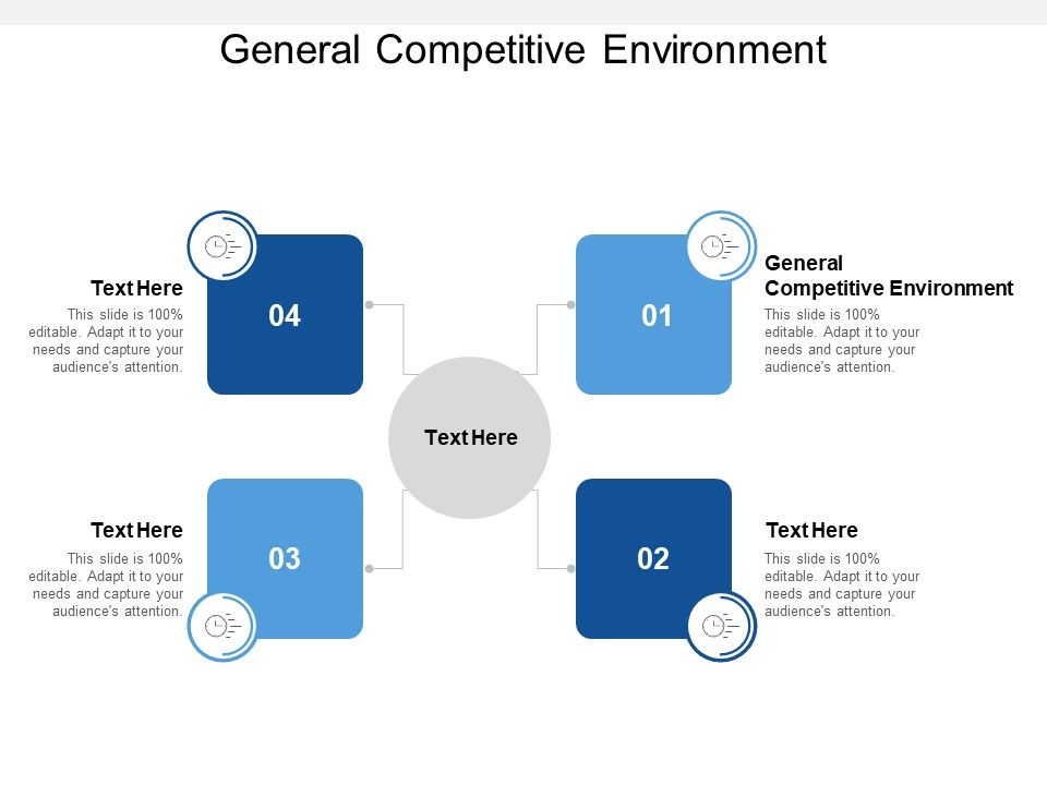 General_Competitive_Environment_Ppt_PowerPoint_Presentation_Show_Structure_Cpb_Slide_1.jpg