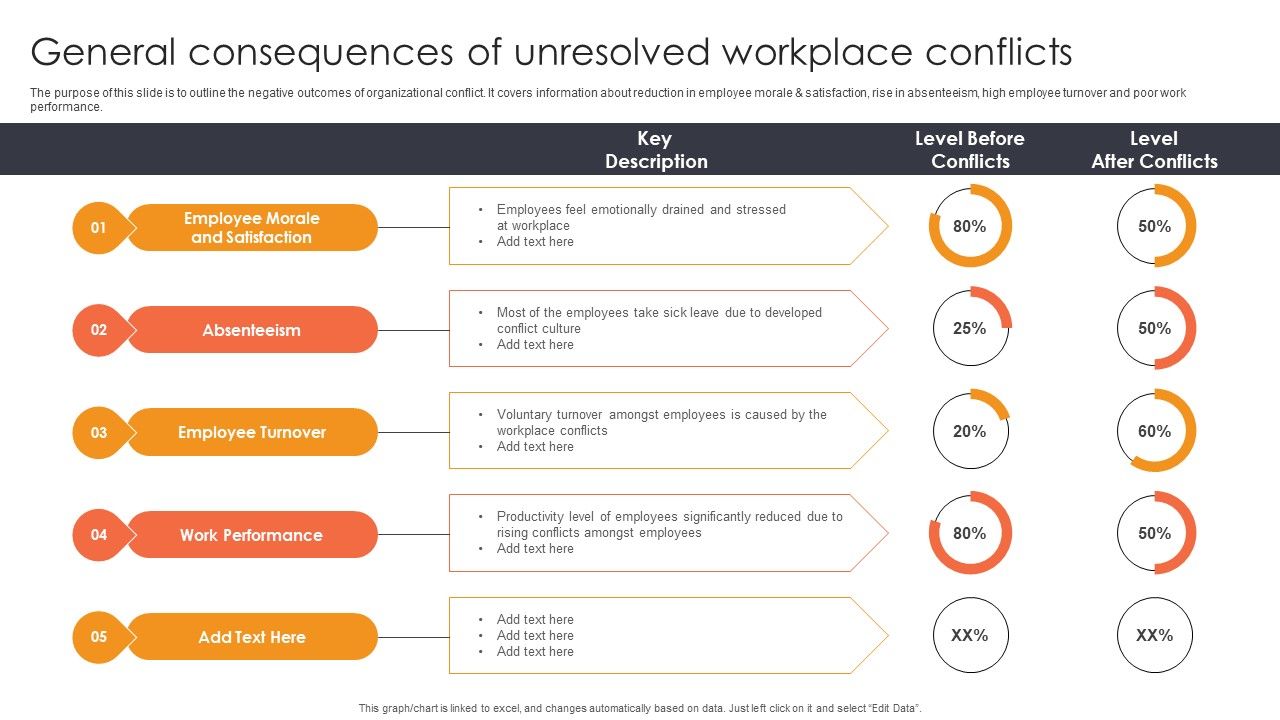 General_Consequences_Of_Unresolved_Workplace_Conflicts_Ppt_Portfolio_Elements_PDF_Slide_1.jpg