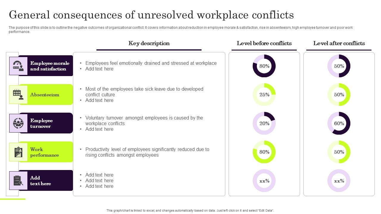 General_Consequences_Of_Unresolved_Workplace_Conflicts_Topics_PDF_Slide_1.jpg