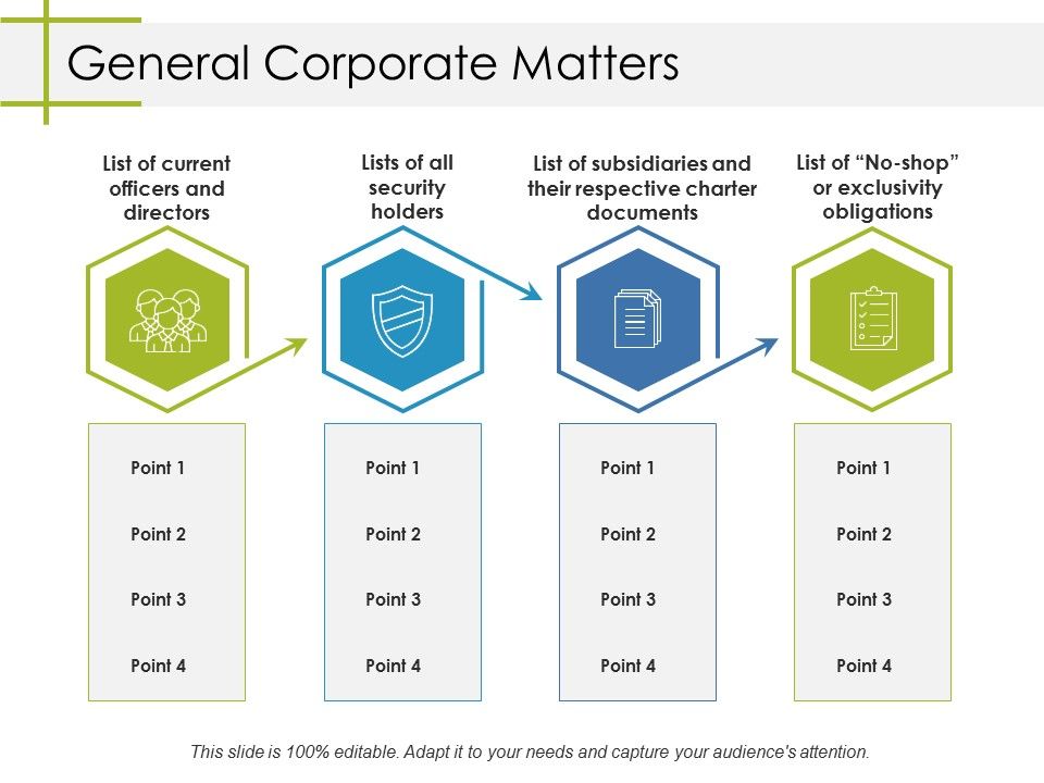 General_Corporate_Matters_Ppt_PowerPoint_Presentation_Slides_Graphics_Download_Slide_1.jpg