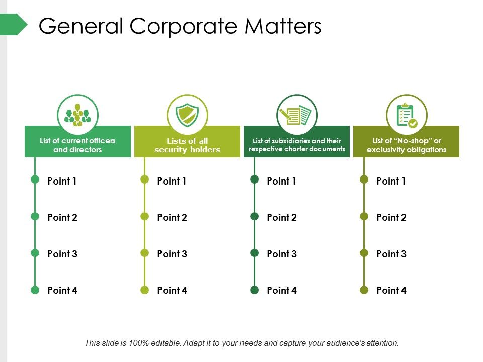 General_Corporate_Matters_Ppt_PowerPoint_Presentation_Summary_Clipart_Images_Slide_1.jpg